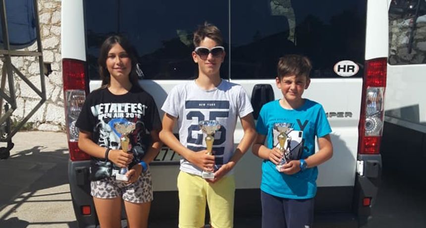 Odličan vikend za jedriličare Uskoka