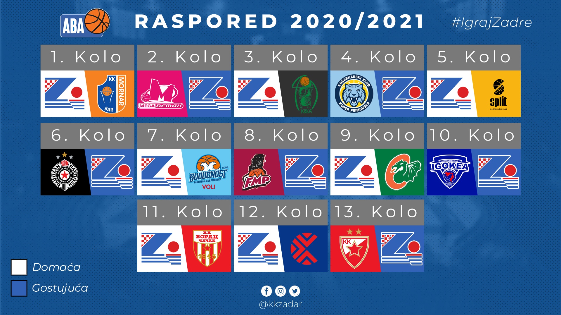 Košarkaši Zadra sezonu u ABA ligi otvaraju u Krešinom domu protiv Mornara