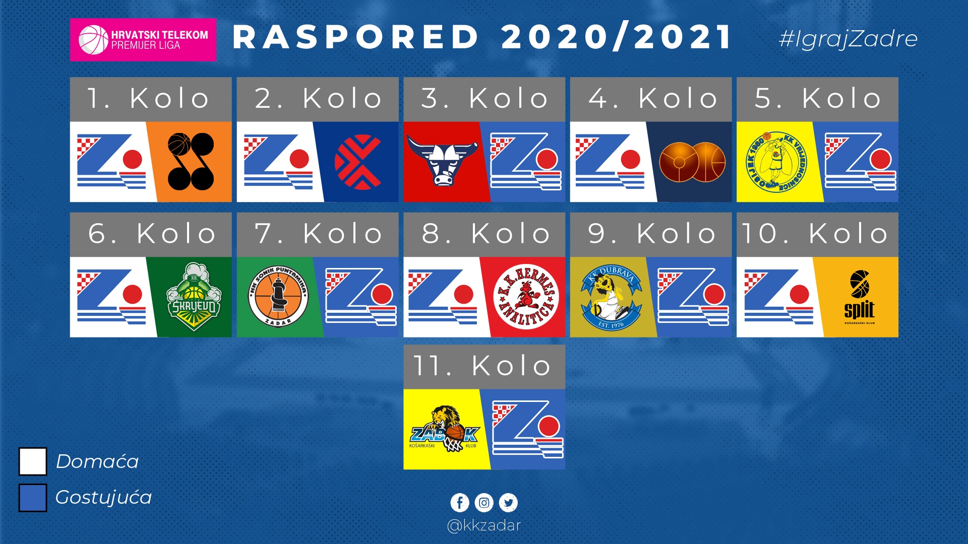 Šibenik pa Cibona očekuju košarkaše Zadra na otvaranju Premijer lige